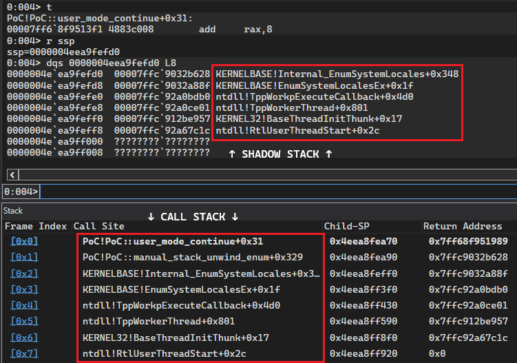 Phase 2: Shadow stack after reconciliation