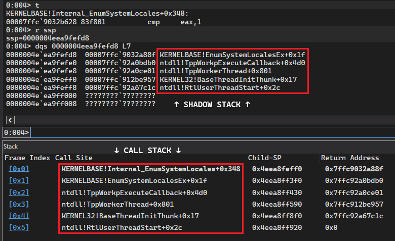 Shadow stack vs Normal stack after syscall